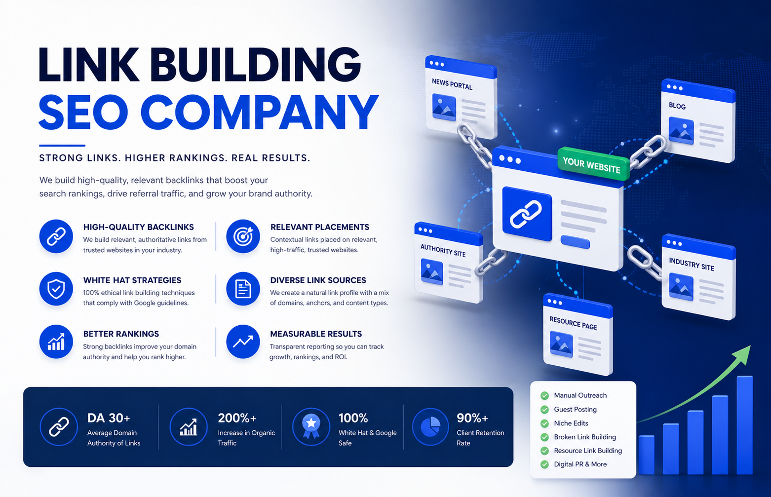 link building seo company