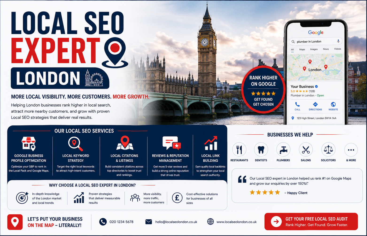 local seo expert London