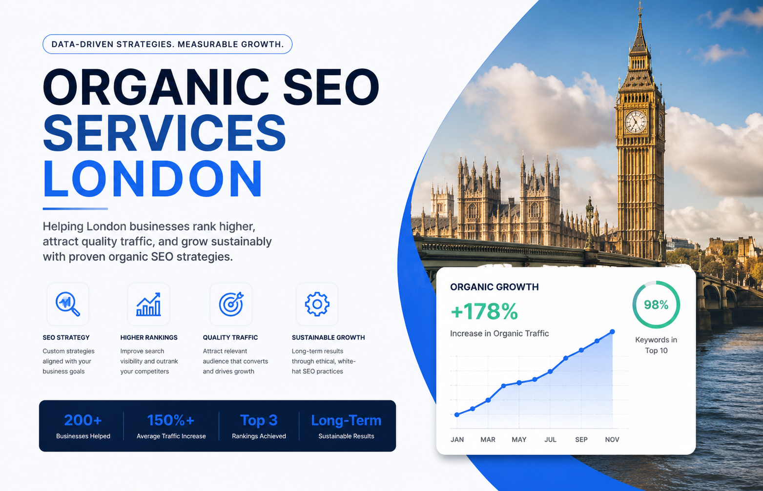 organic seo services London