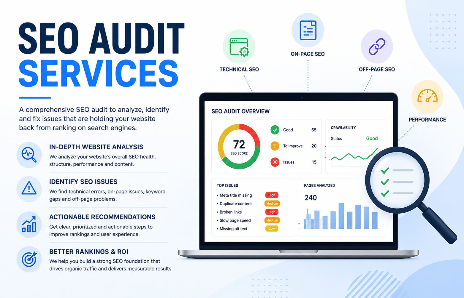 SEO audit services