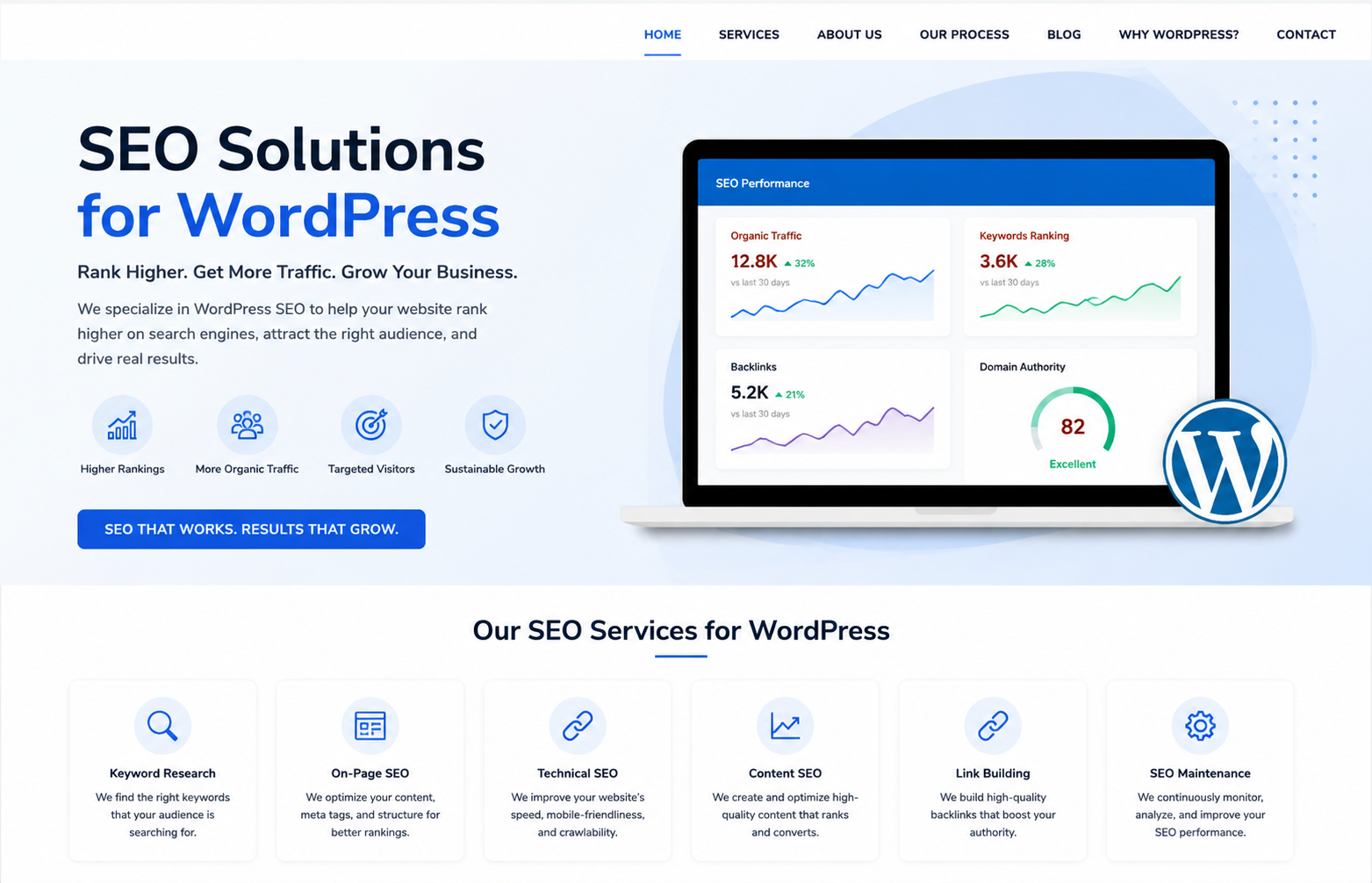 SEO audit services