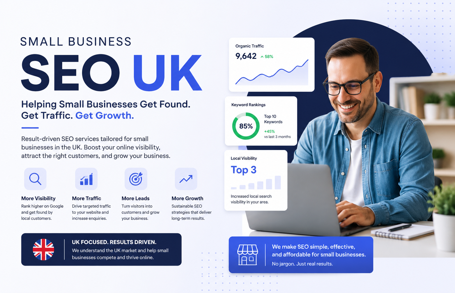 small business SEO UK