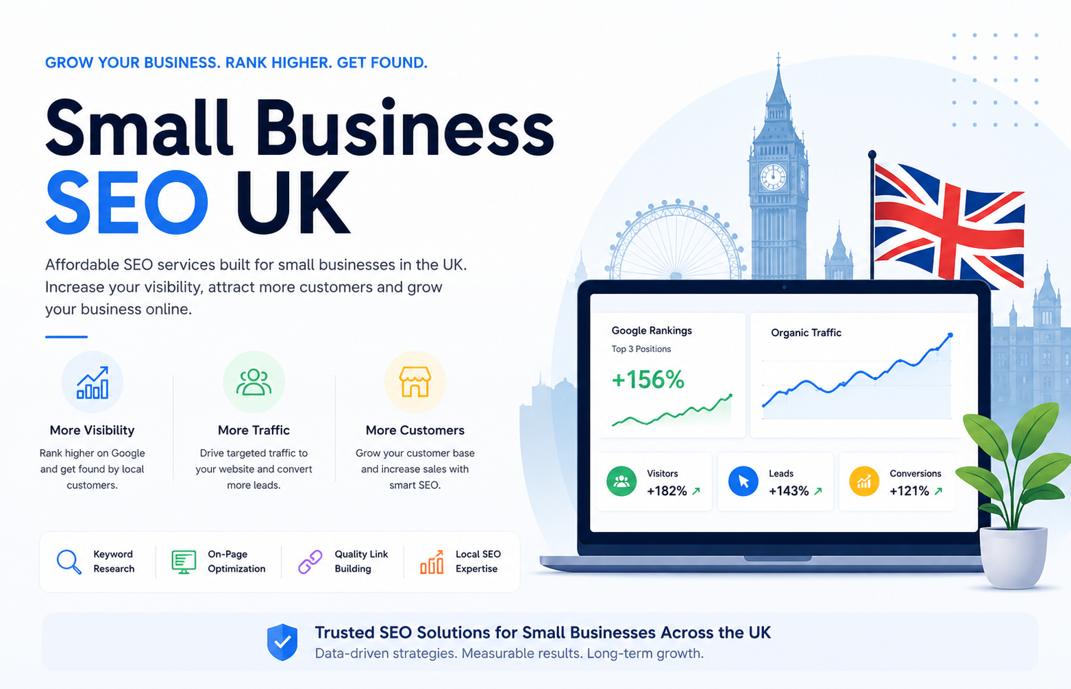 small business SEO UK