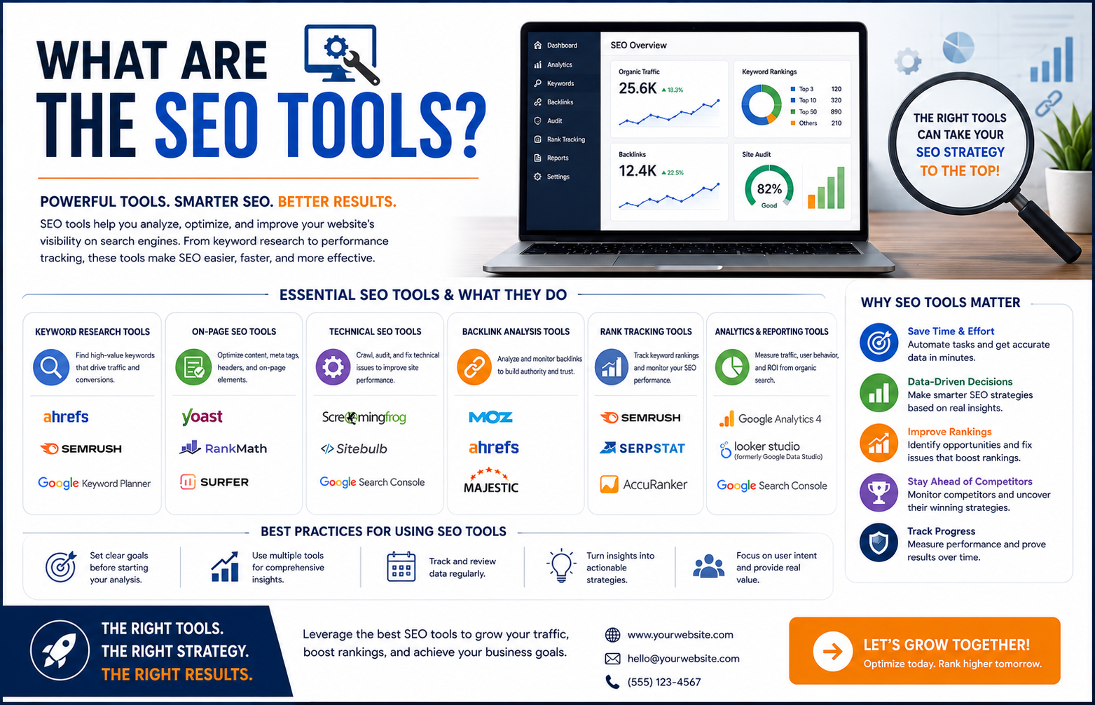 what are the seo tools