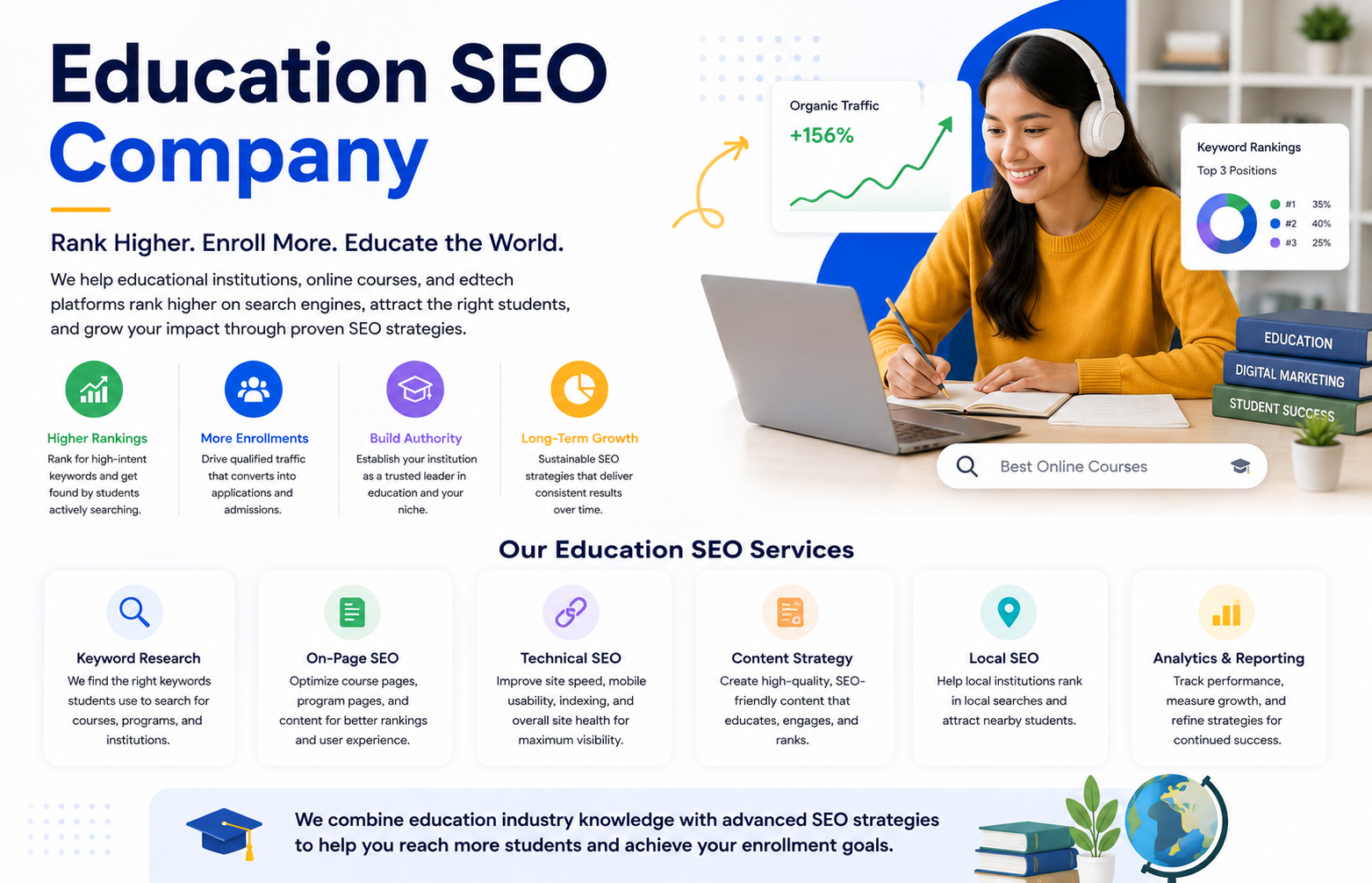 education SEO company